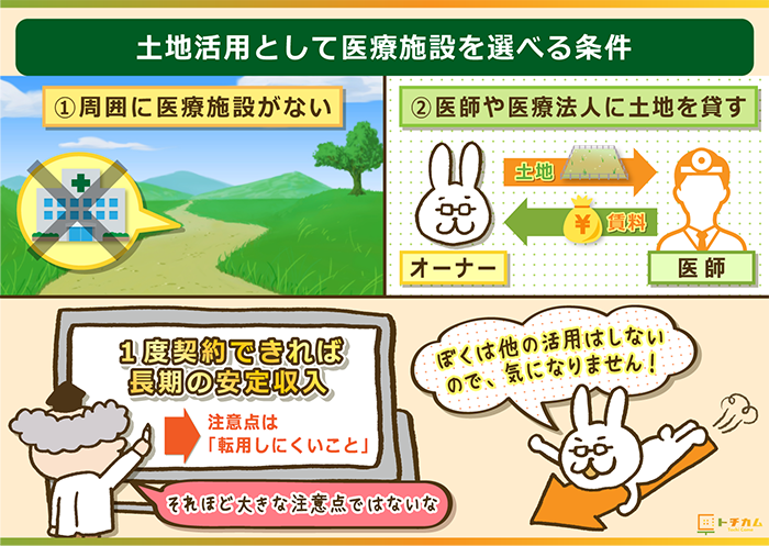 土地活用として医療施設を選べる条件