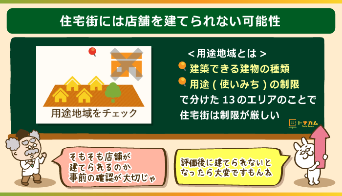 住宅街には店舗を建てられない可能性