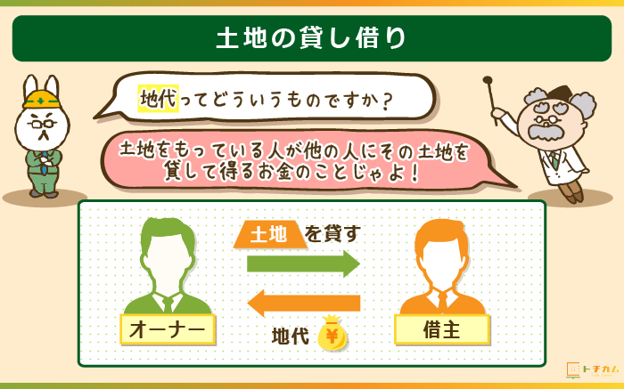 地代とは土地の貸し借りによって得られる収入