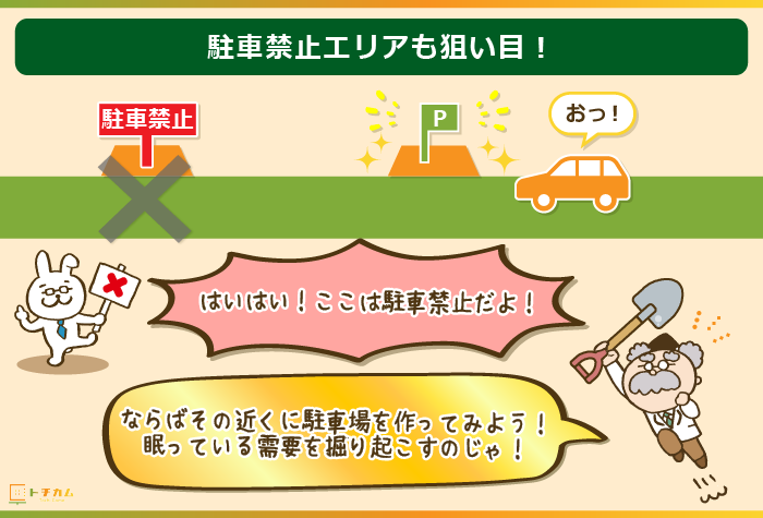 駐車禁止エリアの近くは駐車場の需要が高い！