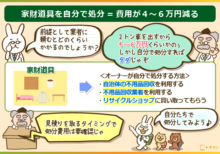 家財道具を自分で処分＝費用が4～6万円減る