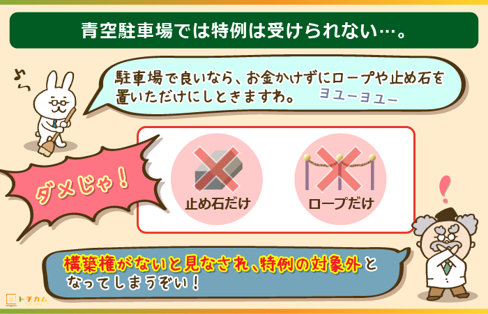 青空駐車場は特例の対象外！