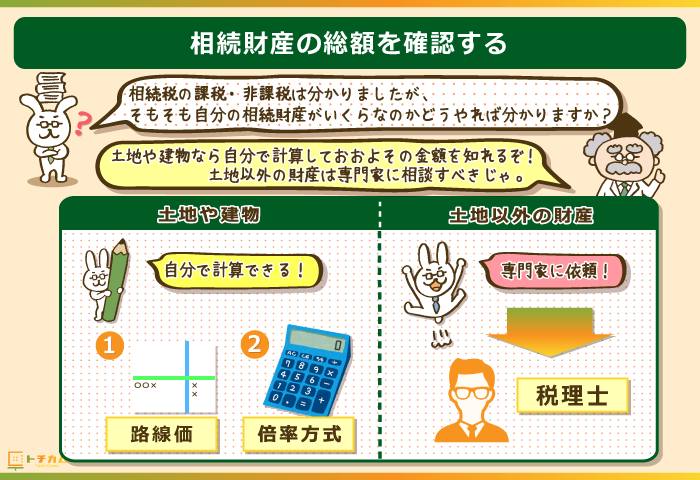 相続財産の総額を確認する二つの方法