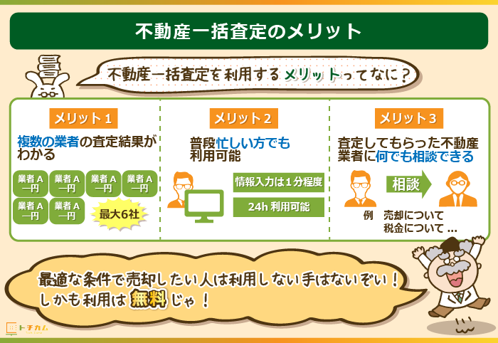 不動産一括査定のメリットを活かして最適な売却条件を見つける