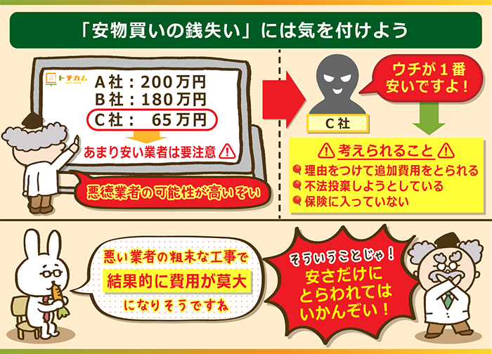 「安物買いの銭失いには気をつけよう」