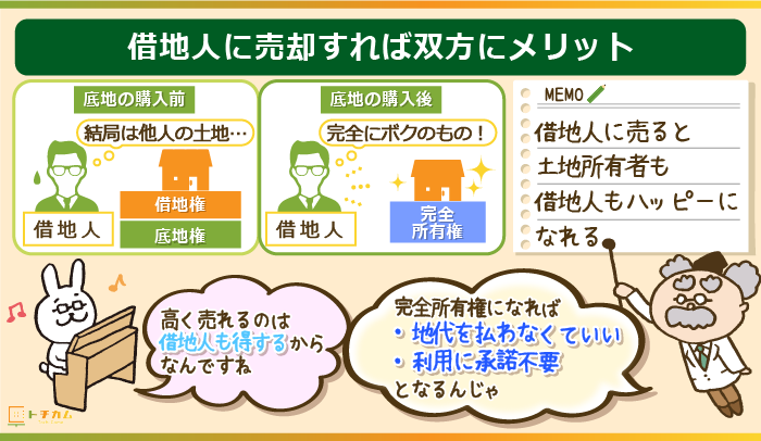 借地人に売却すれば双方にメリット