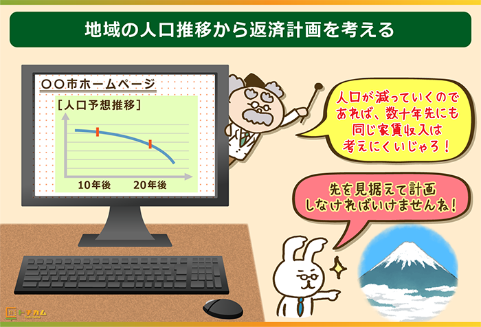 各地方自治体発表の人口推移から返済計画を検討する