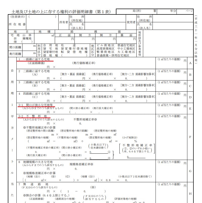 土地及び土地の上に存する権利の評価明細書