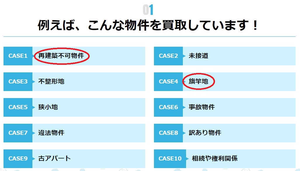 訳アリ買取PROは旗竿地に強い