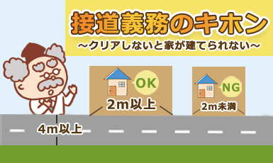 【接道義務とは】接道不備の不動産（土地・建物）は売りづらいってホント？e