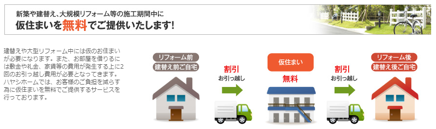 ハヤシホーム株式会社は仮住まいが無料