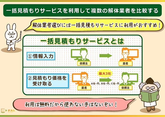 依頼する際には複数の解体業者を比較してからにする