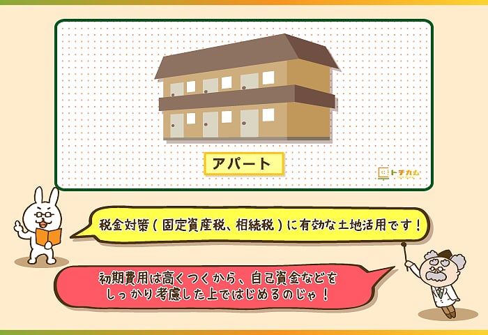 狭小地におすすめの土地活用方法はアパート経営