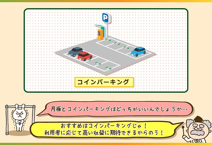 狭小地におすすめの土地活用方法は駐車場経営