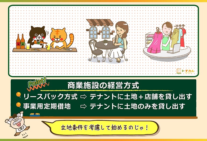 狭小地におすすめの土地活用方法は商業施設経営