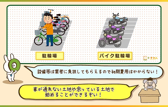 狭小地におすすめの土地活用方法は駐輪場、バイク用駐輪場