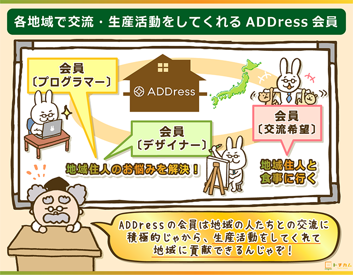 ADDress会員が地域で交流・生産活動をしてくれる