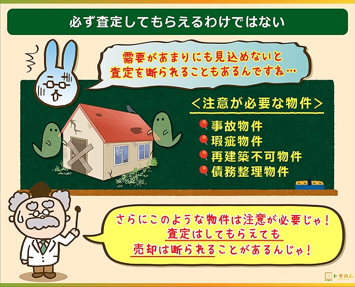 査定ができない場合や売却を断られる可能性がある