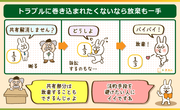 トラブルに巻き込まれたくないなら放棄も一手