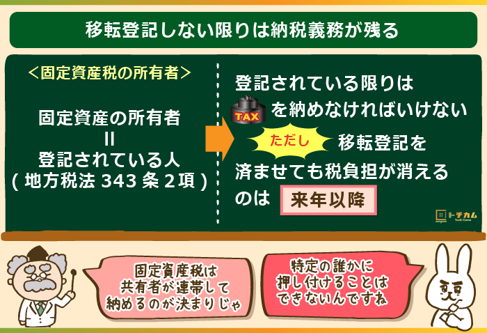 移転登記しない限りは納税義務が残る