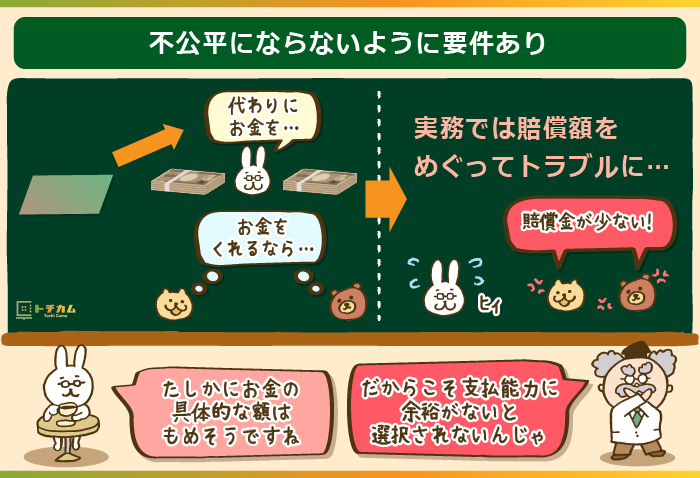 不公平にならないように要件あり