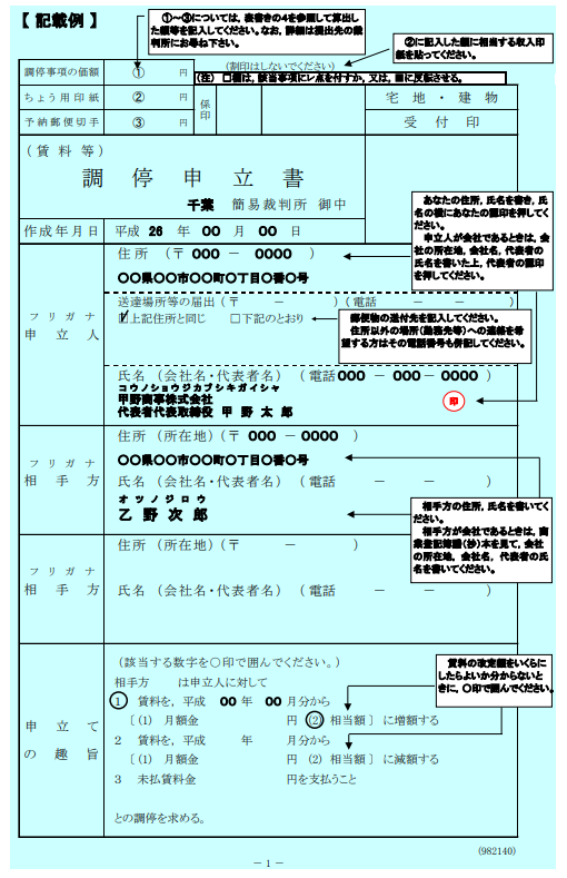 調停申立書