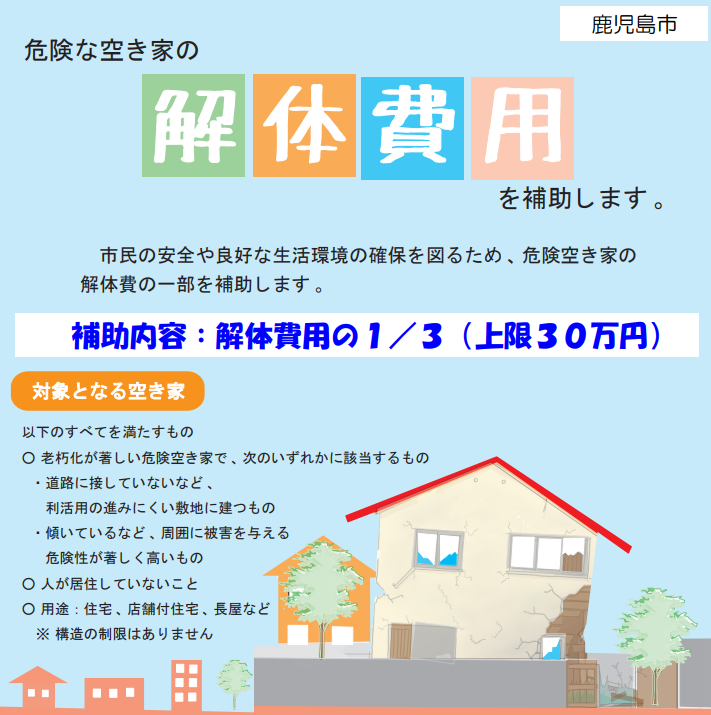 家屋 建物の解体費用はいくら 年の相場を坪単価で地域別 構造別で解説 トチカム