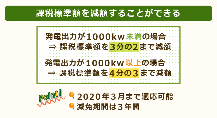 太陽光発電の固定資産税に関する特例