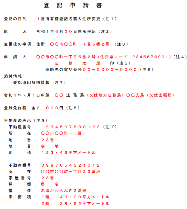 登記簿の住所変更とは 概要から実際の流れまで徹底解説 法人の場合も解説 トチカム