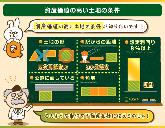 資産価値の高い土地の条件5つ