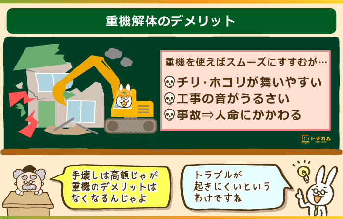 重機解体のデメリット