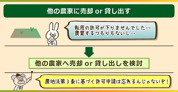 農地転用できない場合は売却or貸出しを検討する