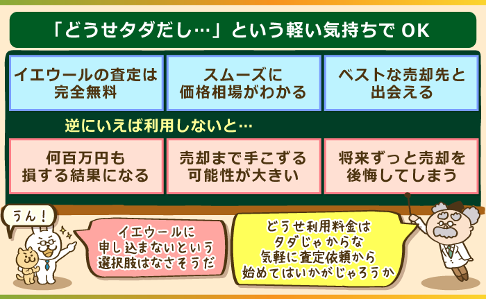 「どうせタダだし…」という軽い気持ちでOK