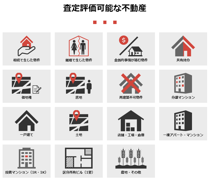 査定評価可能な不動産