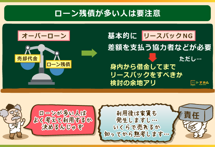 ローン残債が多い人は要注意