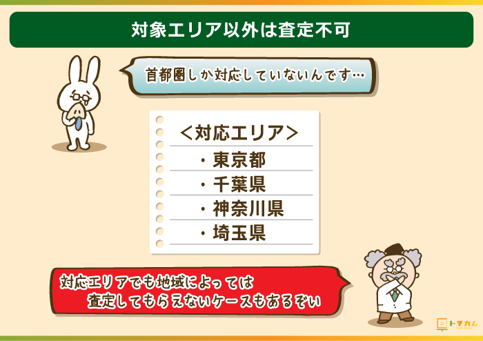 対象エリア以外では査定不可